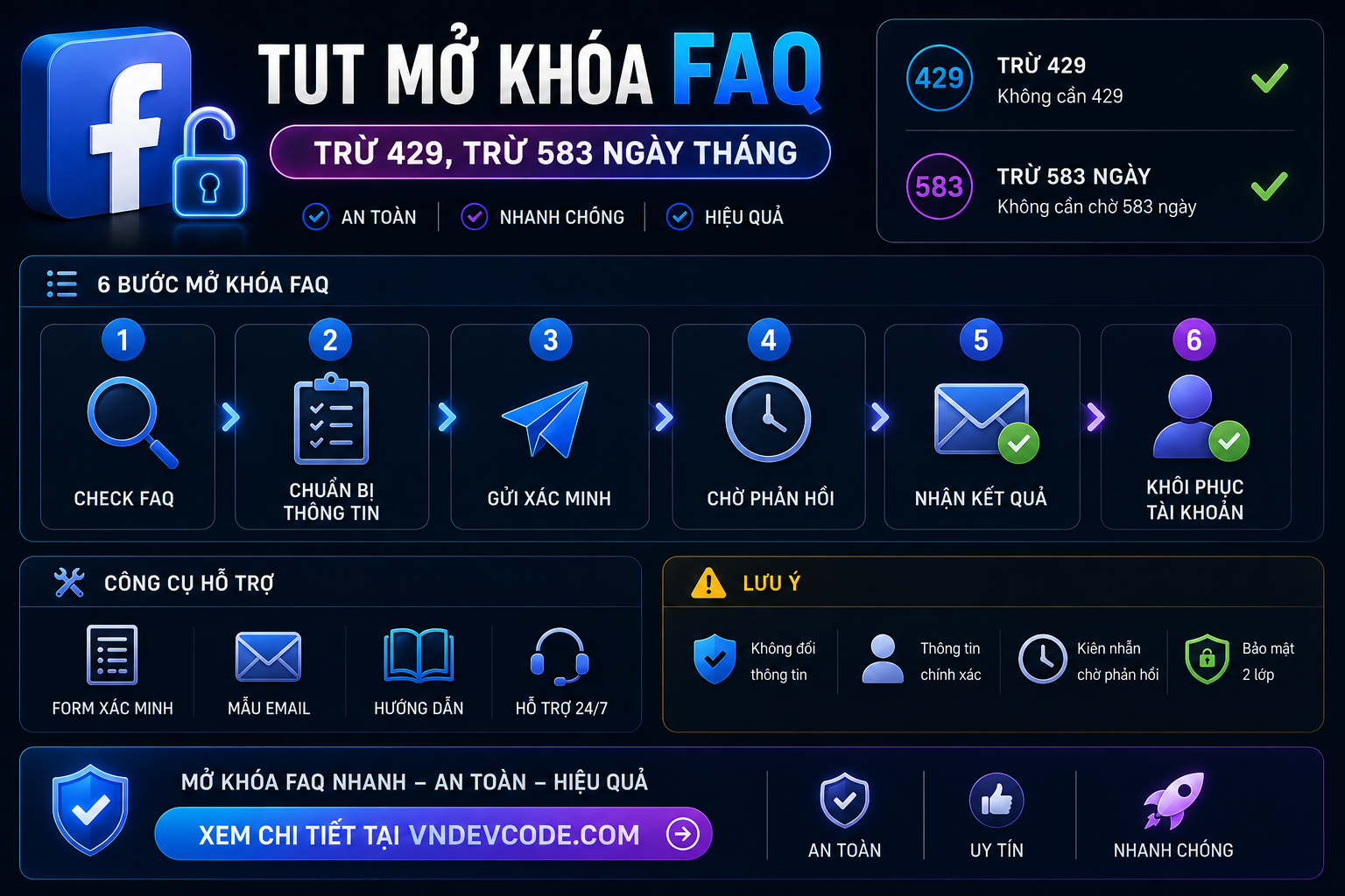 TUT Mở Khóa FAQ (trừ 429 ,trừ 583 ngày tháng )
